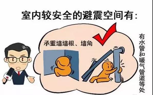 湘聯(lián)小課堂 | 地震來了怎么自救？